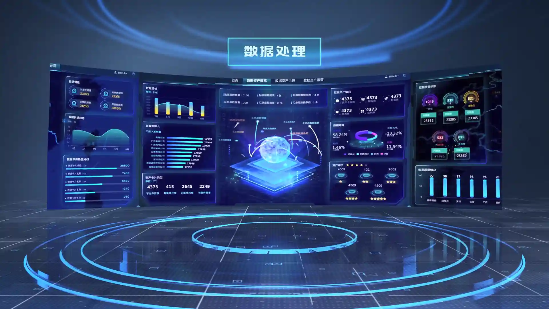 案例2