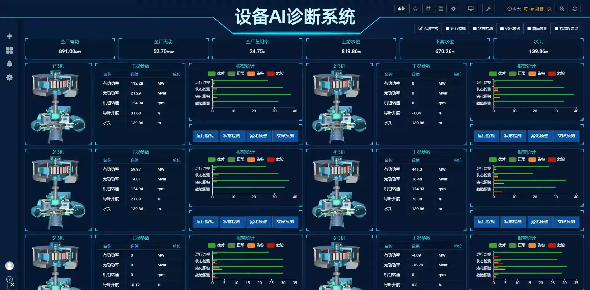 案例2
