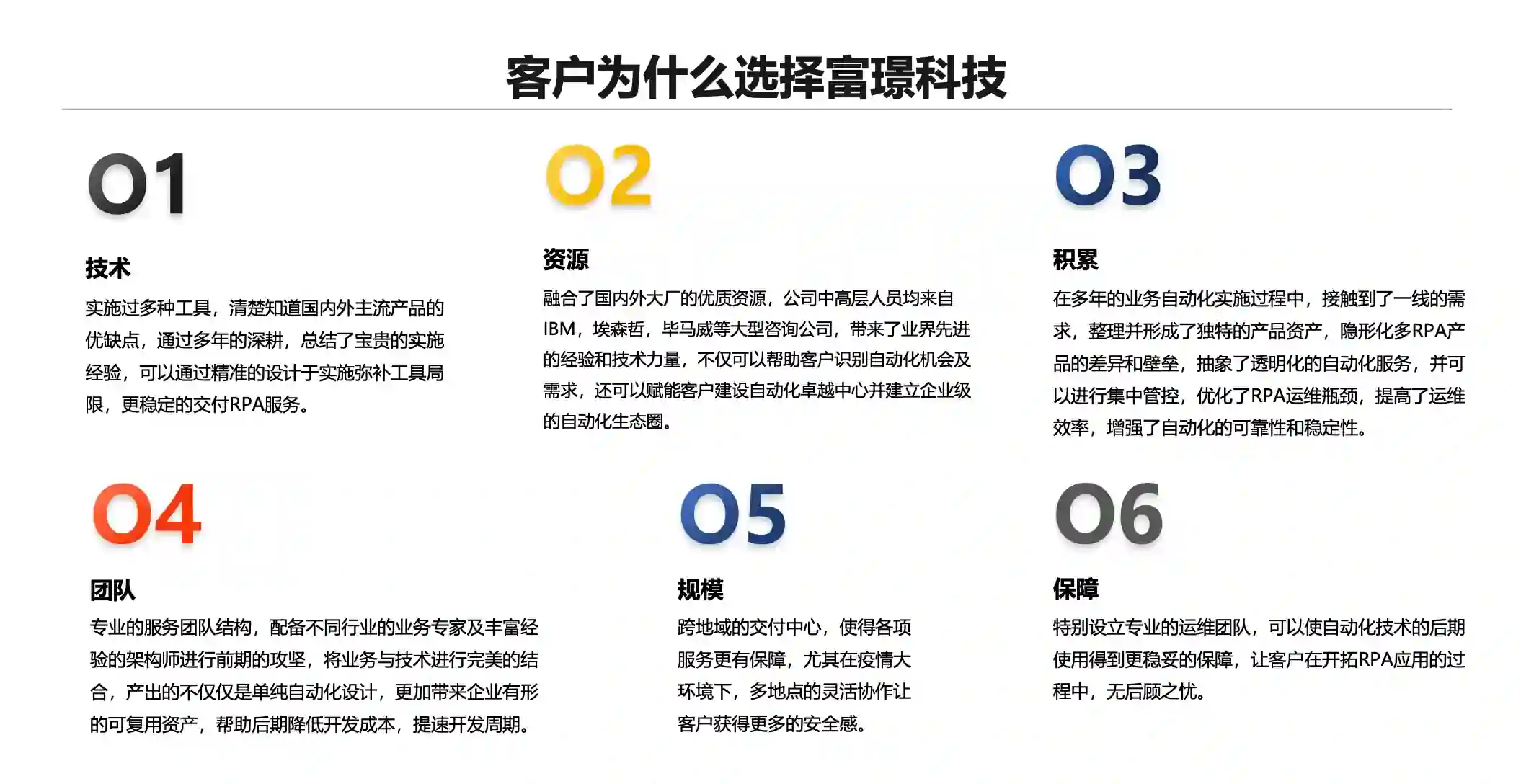 下方图片